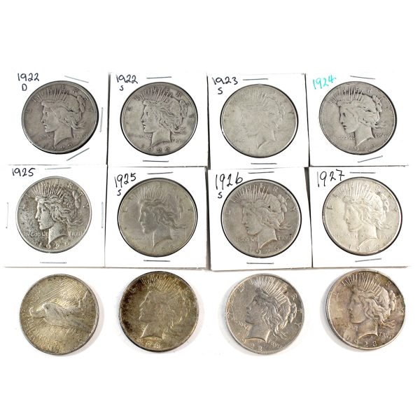 Scrap USA Peace Dollars (from 1922 to 1927) Sale