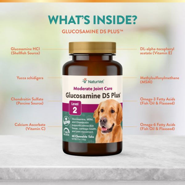 NaturVet Glucosamine DS Plus™ Tabs Supply